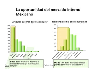 Segunda Reunión Ayatli