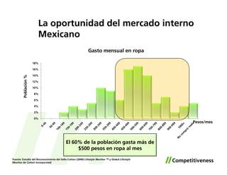 Segunda Reunión Ayatli
