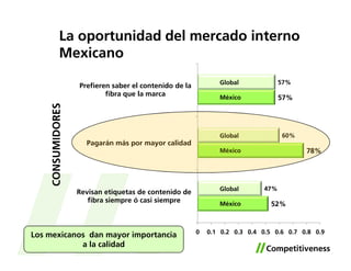 Segunda Reunión Ayatli
