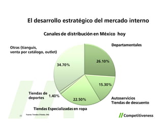 Segunda Reunión Ayatli