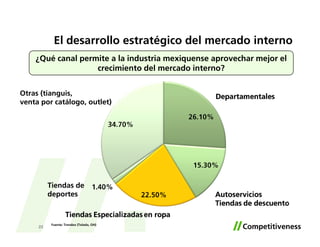 Segunda Reunión Ayatli