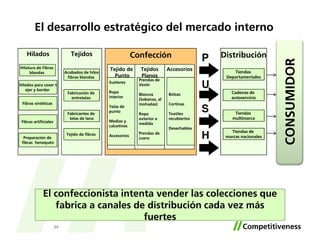 Segunda Reunión Ayatli