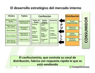 Segunda Reunión Ayatli
