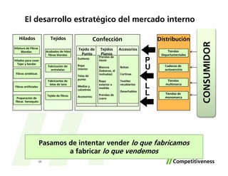 Segunda Reunión Ayatli