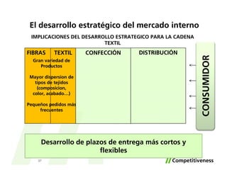 Segunda Reunión Ayatli