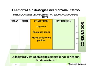 Segunda Reunión Ayatli