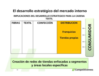 Segunda Reunión Ayatli