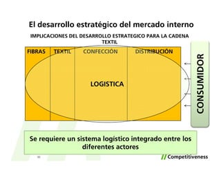 Segunda Reunión Ayatli