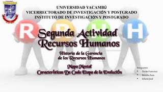 UNIVERSIDAD YACAMBÚ
VICERRECTORADO DE INVESTIGACIÓN Y POSTGRADO
INSTITUTO DE INVESTIGACIÓN Y POSTGRADO
Integrantes:
• DuránFrancisco
• BriceñoAura
• Infante José
 