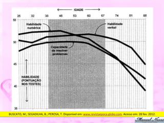 BUSCATO,	
  M.;	
  SEGADILHA,	
  B.;	
  PEROSA,	
  T.	
  Disponível	
  em:	
  www.revistaepoca.globo.com.	
  Acesso	
  em:	
  28	
  fev.	
  2012.	
  
 