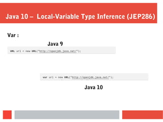 Java 10 – Local-Variable Type Inference (JEP286)
Var :
Java 9
Java 10
 