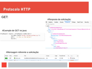 Protocolo HTTP
GET:
#Exemplo de GET no java:
#Mensagem referente a solicitação:
#Resposta da solicitação:
 