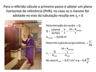 Para o referido cálculo o primeiro passo é adotar um plano
  horizontal de referência (PHR), no caso se o mesmo for
      adotado no eixo da tubulação resulta em zx = 0

                           Determinação da vazão  Q
                              volume V h  A tan que
                           Q            
                               tempo    t       t
                           A tan que  0,546 m2
                                                            v2
                           Determin ação da carga cinética  x
                                                            2g
                                         h  A tan que
                                 Q            t
                           vx         
                                A tubo      A tubo
                                                                 m
                           No caso A tubo  5,57 cm2 e g  9,8
                                                                 s2
 