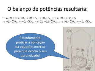 O balanço de potências resultaria:
  Q1  H1    Q2  H2    Q1  HB7    Q2  HB8    Q3  H3    Q4  H4
   Q1   HpQ1    Q2   HpQ2    (Q1  Q2 )   Hp(Q1 Q2 )    Q3   HpQ3    Q4   HpQ4




                 É fundamental
              praticar a aplicação
              da equação anterior
             para que ocorra o seu
                  aprendizado!
 
