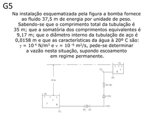 G5
 Na instalação esquematizada pela figura a bomba fornece
     ao fluido 37,5 m de energia por unidade de peso.
   Sabendo-se que o comprimento total da tubulação é
 35 m; que a somatória dos comprimentos equivalentes é
   9,17 m; que o diâmetro interno da tubulação de aço é
  0,0158 m e que as características da água à 20º C são:
     = 10 4 N/m3 e  = 10 -6 m2/s, pede-se determinar
       a vazão nesta situação, supondo escoamento
                  em regime permanente.
 