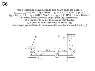 G6
              Para a instalação esquematizada pela figura onde são dados :
          interno do tubo = 10 cm ; Q = 10 l/s ; pA = 2 x 10 4 N/m2 ; p3 = 0
     KS1 = K S4 = 1,0 ; p0 = 3x10 4 N/m 3 ;  H2O = 10 4 N/m 3 ; g = 10 m/s      2

                   e sentido de escoamento de (A) para (3), determinar:
                         a) o coeficiente de perda de carga distribuída;
                           b) a pressão de escoamento na seção (5);
        c) a energia por unidade de peso fornecida pela bomba ao fluido ( HB )
 