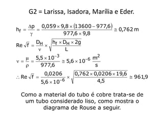 G2 = Larissa, Isadora, Marília e Eder.
     p 0,059  9,8  13600  977,6 
hf                                    0,762 m
                977,6  9,8
         DH   hf  DH  2g
Re f       
                   L
   5,5  103           6 m
                              2
             5,6  10
     977,6                  s
            0,0206          0,762  0,0206  19,6
 Re f                                           961,9
           5,6  106                4,5

 Como a material do tubo é cobre trata-se de
  um tubo considerado liso, como mostra o
        diagrama de Rouse a seguir.
 