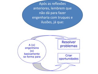 Após as reflexões
       anteriores, lembrem que
          não dá para fazer
      engenharia com truques e
            ilusões, já que:




                       Resolver
     A (o)
                      problemas
  engenheira
      (o)
 basicamente
se forma para            Criar
                     oportunidades
 