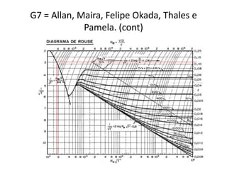 G7 = Allan, Maira, Felipe Okada, Thales e
             Pamela. (cont)
 