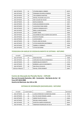 NAO OPTANTE 24 VITHORIA RABELO ZIMMER 20270
NAO OPTANTE 25 FERNANDA EDUARDA KONDRAS 17241
NAO OPTANTE 26 TAIS SOMARIVA MARTINS 12608
NAO OPTANTE 27 RAFAEL POLIDORO GALLETTA 11458
NAO OPTANTE 28 ANA CLAUDIA DE SOUZA 17036
NAO OPTANTE 29 MATEUS MARCON 13016
NAO OPTANTE 30 CAROLINA MENDES DE BONA 10671
NAO OPTANTE 31 LUCAS RIOS FARIA VIEIRA 23003
NAO OPTANTE 32 LAERCIO FERREIRA NETO 20879
NAO OPTANTE 33 MIRELLA MARTINI BRUN 10416
NAO OPTANTE 34 ALBERT ZINKE 19906
NAO OPTANTE 35 GUILHERME DE MELO SERRO DOS SANTOS 17305
NAO OPTANTE 36 GUSTAVO PALMAS 13350
NAO OPTANTE 37 LUCAS KUNICKI 13739
NAO OPTANTE 38 FELIPE JOSE DE SOUZA 20978
NAO OPTANTE 39 LETICIA WASELESKI DAUFENBACH 15759
NAO OPTANTE 40 GABRIELA CARMINATI 14855
NAO OPTANTE 41 LETICIA DE BORBA 10701
TECNOLOGIA EM ANÁLISE DE DESENVOLVIMENTO DE SISTEMAS - NOTURNO
SITUAÇÃO CLASSIFICAÇÃO CANDIDATO INSCRIÇÃO
NAO OPTANTE 25 ARON RICHTER 15268
NAO OPTANTE 26 CAROLINE HELOISA DE MENDONCA 11129
NAO OPTANTE 27 ANDRE MALACO MOROTTI 21193
NAO OPTANTE 28 BARBARA LUIZA DO NASCIMENTO 15556
NAO OPTANTE 29 ANA PAULA CAVALHO 14156
ESCOLA PÚBLICA 7 RAFAEL OTERO REINERT 22987
Centro de Educação do Planalto Norte – CEPLAN
Rua Luiz Fernando Hastreiter, 180 – Centenário – São Bento do Sul – SC
Fone (47) 3634-0988
Horário de Matrícula: das 14h às 19h
SISTEMAS DE INFORMAÇÃO (BACHARELADO) - NOTURNO
SITUAÇÃO CLASSIFICAÇÃO CANDIDATO INSCRIÇÃO
NAO OPTANTE 28 LUANA APARECIDA FUCKNER MILCHESKI 19515
NAO OPTANTE 29 NILTON CESAR PEREIRA JUNIOR 11128
NAO OPTANTE 30 ANDRE FELIPE DA SILVA 23456
NAO OPTANTE 31 MICHAEL MUNIZ ALMEIDA 22423
NAO OPTANTE 32 EVERTON CAMPOS RODRIGUES 20045
NAO OPTANTE 33 ANDERSON RODRIGUES DA SILVA 20524
 
