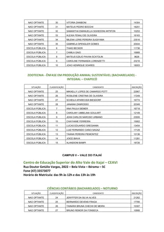 NAO OPTANTE 30 VITORIA ZANIBONI 14304
NAO OPTANTE 31 MATEUS PEDRO BOCCHI 18251
NAO OPTANTE 32 SAMANTHA EMANUELLA SGHEDONI ARTIFON 10253
NAO OPTANTE 33 ALEXIA FENALI DE OLIVEIRA 16163
NAO OPTANTE 34 MILENA LERIS PEREIRA SUGIYAMA 23516
NAO OPTANTE 35 GABRIELA SPENGLER GOMES 20444
ESCOLA PÚBLICA 6 THAIS BECKER 11736
ESCOLA PÚBLICA 7 CAMILA GAIO 16889
ESCOLA PÚBLICA 8 MATEUS EZILIO PAVAN SCATOLIN 9628
ESCOLA PÚBLICA 9 CAROLINE FERNANDA LORENZETTI 23216
ESCOLA PÚBLICA 10 JOAO HENRIQUE SOARES 18003
ZOOTECNIA - ÊNFASE EM PRODUÇÃO ANIMAL SUSTENTÁVEL (BACHARELADO) -
INTEGRAL – CHAPECÓ
SITUAÇÃO CLASSIFICAÇÃO CANDIDATO INSCRIÇÃO
NAO OPTANTE 25 MIKAELLY LOPES DE CAMARGO POTT 22967
NAO OPTANTE 26 ROSILENE CRISTINA DE OLIVEIRA 17249
NAO OPTANTE 27 SCHEILA APARECIDA BIESDORF 16774
NAO OPTANTE 28 JANAINA ZANROSSO 20349
ESCOLA PÚBLICA 7 ANA PAULA SIEMER 16718
ESCOLA PÚBLICA 8 CAROLINY UMBELINA GOULART 12149
ESCOLA PÚBLICA 9 JEAN CARLOS NARCISO URBANO 23555
ESCOLA PÚBLICA 10 CHAYHANE FERREIRA 15902
ESCOLA PÚBLICA 11 LUCAS EDUARDO GREGIANIN 13454
ESCOLA PÚBLICA 12 LUIZ FERNANDO CANCI SAGAZ 17129
ESCOLA PÚBLICA 13 TAIANA PEREIRA PIEMONTEZ 10136
ESCOLA PÚBLICA 14 JOICE BIAVA 11281
ESCOLA PÚBLICA 15 ALANDIONI BAMPI 18726
CAMPUS V – VALE DO ITAJAÍ
Centro de Educação Superior do Alto Vale do Itajaí – CEAVI
Rua Doutor Getúlio Vargas, 2822 – Bela Vista – Ibirama – SC
Fone (47) 33573077
Horário de Matrícula: das 9h às 12h e das 13h às 19h
CIÊNCIAS CONTÁBEIS (BACHARELADO) – NOTURNO
SITUAÇÃO CLASSIFICAÇÃO CANDIDATO INSCRIÇÃO
NAO OPTANTE 24 JENYFFER DA SILVA ALVES 21262
NAO OPTANTE 25 BERNARDO DEVENS FRAGA 17785
NAO OPTANTE 26 TAINARA BRUNA CHECHI DE MEIRA 10307
NAO OPTANTE 27 BRUNO REMOR DA FONSECA 10906
 