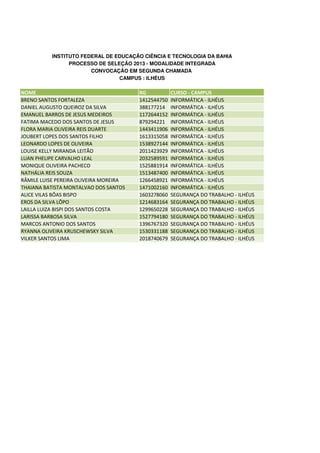 Oportunidade de emprego no IFBA campi de Ilhéus e Eunápolis - Diário Bahia