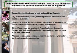 Expansión significativa de la matrícula del Nivel Superior Ley de educación superior (marco regulatorio) en escenario de tradición autónoma Diversificación de tipo de instituciones (institutos universitarios, ciclos cortos con certificados y títulos intermedios) Diversificación de las fuentes de financiamiento. Se regulan fuentes alternativas al financiamiento estatal (cobro de cuotas y aranceles en sistema) Alianzas estratégicas entre agencias internacionales y tomadores de decisiones gubernamentales. Indicadores de la Transformación que caracteriza a la reforma Universitaria que se ha llevado a cabo en Argentina 