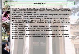 Gentili Pablo, Levy Bettina (Comp.), (2005),  Espacio Público y Privatización del Conocimiento. Estudios sobre Políticas Universitarias en América Latina   Edi. CLACSO. Primera Edición Krotch, (2001),  Educación Superior y Reformas comparadas , Universidad Nacional de Quilmas Ediciones, Buenos Aires. Ministerio de cultura y educación Ley de Educación Superior N º 24. 521 Mollis, Marcela (Comp.), (2003),  Las Universidades en América Latina ¿Reformadas o Alteradas?   La Cosmética  del Poder Ejecutivo , Ed. CLACSO, Buenos Aires. Rama, Claudio, (2006),  La Tercera Reforma de la Educación Superior en América Latina . Ed.  Fondo de Cultura Económica. Sousa Santos de Boaventura, (1998),  De la Mano de Alicia , Ed. Uniandes. Buenos Aires. Sousa Santos de Boaventura, (2005),  La Universidad en el S XIX. Para una reforma democrática y emancipadora de la universidad , Ed. Miño y Dávila, Buenos Aires. Bibliografía 