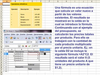 Una fórmula es una ecuación que calcula un valor nuevo a partir de los valores existentes. El resultado se mostrará en la celda en la cual se introduce la fórmula. Continuando con el ejemplo del presupuesto, se calcularán los precios totales por producto. Para ello se trabajará con la cantidad de cada producto multiplicado por el precio unitario. Ej.: en la celda D2 se incluye la siguiente fórmula =A2*C2. El resultado será el valor 6 (5 unidades del producto A que tiene un precio unitario de $1,2). 