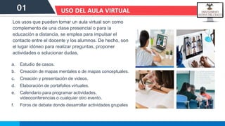 LOGO
01 USO DEL AULA VIRTUAL
Los usos que pueden tomar un aula virtual son como
complemento de una clase presencial o para la
educación a distancia, se emplea para impulsar el
contacto entre el docente y los alumnos. De hecho, son
el lugar idóneo para realizar preguntas, proponer
actividades o solucionar dudas,
a. Estudio de casos.
b. Creación de mapas mentales o de mapas conceptuales.
c. Creación y presentación de videos.
d. Elaboración de portafolios virtuales.
e. Calendario para programar actividades,
videoconferencias o cualquier otro evento.
f. Foros de debate donde desarrollar actividades grupales
 