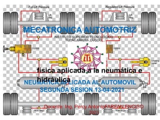 NEUMATICA APLICADA AL AUTOMOVIL
SEGUNDA SESION 13-04-2021
Docente: Ing. Percy AntonioFARFAN ENCISO
2023
MECATRONICA AUTOMOTRIZ
física aplicada a la neumática e
hidráulica
 