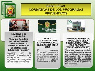 BASE LEGAL
NORMATIVAS DE LOS PROGRAMAS
PREVENTIVOS
Ley 28628 y su
Reglamento
“Ley que Regula la
participación de la
Asociaciones de
Padres de Familia en
las instituciones
Educativas Públicas”
Cooperar con la
institución educativa para
salvaguardar la
seguridad e integridad
física de los estudiantes
PERFIL
PROFESIONAL DEL
EFECTIVO POLICIAL
QUE LABORA EN LA
OPC
El presente
documentó plantea el
perfil profesional con
el que debe contar el
efectivo policial
designado a la OPC.
PROTOCOLO PARA LA
APLICACIÓN DE LA
POLICÍA COMUNITARIA
POR SECTORES
(VECINDARIO SEGURO)
Tiene por objetivo instituir
los procedimientos y pautas
que facilitarán la ejecución
del modelo de la policía
comunitaria por sectores,
logrando, con ello, fortalecer
la presencia de la policía en
la comunidad.
PERFIL POLICIAL
PERUANO
PERFIL POLICIAL
PERUANO
 