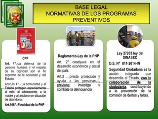 CPP
Art. 1°.-La defensa de la
persona humana y el respeto
de su dignidad son el fin
supremo de la sociedad y del
Estado
Artículo 4°.- La comunidad y el
Estado protegen especialmente
al niño, al adolescente, a la
madre y al anciano en situación
de abandono.
Art.166°.-Finalidad de la PNP
Reglamento-Ley de la PNP
Art. 2°…coadyuva en el
desarrollo económico y social
del país.
Art.3 …presta protección y
ayuda a las personas…,
previene, investiga y
combate la delincuencia
Ley 27933 ley del
SINASEC
D.S. N° 011-2014-IN
Seguridad Ciudadana es la
acción integrada que
desarrolla el Estado, con la
colaboración de la
ciudadanía, contribuyendo
a la prevención de la
comisión de delitos y faltas.
BASE LEGAL
NORMATIVAS DE LOS PROGRAMAS
PREVENTIVOS
 