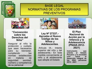 BASE LEGAL
NORMATIVAS DE LOS PROGRAMAS
PREVENTIVOS
“Convención
sobre los
Derechos del
Niño”
Asegurar al niño la
protección y cuidado
que sean necesarios
para su bienestar,
cumpliendo las
normas establecidas
en materia de
seguridad sanidad,
número y competencia
de su personal
Ley Nº 27337.-
Aprueba el Nuevo
Código de los
Niños y
Adolescentes.
Artículo IX.- Interés
superior del niño y del
adolescente.- En toda
medida concerniente al
niño y al adolescente
que adopte el Estado
El Plan
Nacional de
Acción por la
Infancia y la
Adolescencia
(PNAIA 2012-
2021)
Instrumento que
orienta al Estado
Peruano y la sociedad
civil hacia el
desarrollo integral de
las NNA peruanos
2012 - 2021
 