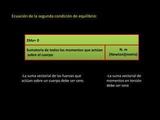 Ecuación de la segunda condición de equilibrio:




        ΣMo= 0

        Sumatoria de todos los momentos que actúan         N. m
        sobre el cuerpo                               (Newton)(metro)




     -La suma vectorial de las fuerzas que           -La suma vectorial de
     actúan sobre un cuerpo debe ser cero.           momentos en torsión
                                                     debe ser cero
 