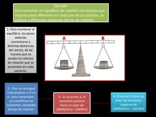 Ejemplo:
      Para mantener en equilibrio de rotación una balanza que
      soporta pesos diferentes en cada uno de sus platillos, se
      colocan a diferentes distancias del eje de rotación.

1.-Para mantener el
equilibrio, los pesos
       deberán                      A                       B
   encontrarse a
distintas distancias
  del centro, de tal
   manera que se
 anulen los efectos
 de rotación que se
 presenten en cada
      extremo.




2.- Esto se consigue
colocándolos a 3 y 4
m. para comprobar ,               3.- En el punto A, el           4.-El punto B tiene un
 se cuantifican los               momento positivo                  valor de momento
momentos alrededor                 tiene un valor de                    negativo de
del eje de rotación.            [(80N)(3m)= +240Nm]               [(60N)(4m)= -240 Nm]
 