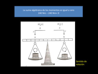 La suma algebraica de los momentos es igual a cero
              240 Nm – 240 Nm= 0




                                                     Sentido de
                                                     rotación
 