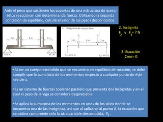 Ante el peso que sostienen los soportes de una estructura de acero,
  éstos reaccionan con determinanda fuerza. Utilizando la segunda
 condición de equilibrio, calcula el valor de los pesos desconocidos.
                                                                        2. Incógnita
                                                                        F y F=?N
                                                                        2     3



                                                                         3. Ecuación
                                                                            Σmo= 0


     •Al ser un cuerpo extendido que se encuentra en equilibrio de rotación, se debe
     cumplir que la sumatoria de los momentos respecto a cualquier punto de éste
     sea cero.

     •Es un sistema de fuerzas coplanar paralelo que presenta dos incógnitas y en el
     cual el peso de la viga se considera despreciable.

     •Se aplica la sumatoria de los momentos en unos de los sitios donde se
     encuentra una de las incógnitas, así que al aplicarse al punto A, la ecuación que
     se obtine comprende sólo la otra variable desconocida, F3 .
 