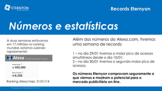 Records Eternyon

Números e estatísticas
À duas semanas estávamos
em 17 milhões no ranking
mundial, estamos subindo
rapidamente!

Ranking Alexa hoje: 31/01/14
©Copyright 2014, All Rights Reserved, Eternyon, LLC

Além dos números do Alexa.com, tivemos
uma semana de records:
1 – no dia 29/01 tivemos o maior pico de acessos
simultâneos desde o dia 10/01;
2 – no dia 30/01 tivemos o segundo maior pico de
acessos.
Os números Eternyon comprovam seguramente a
que viemos e mostram o potencial para o
mercado publicitário on-line.

 