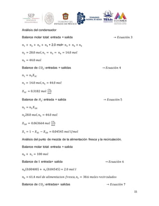 15
Análisis del condensador
Balance molar total: entrada = salida → 𝐸𝑐𝑢𝑎𝑐𝑖ó𝑛 3
𝑛1 + 𝑛2 + 𝑛3 + 𝑛4 + 2.0 mol= 𝑛3 + 𝑛4 + 𝑛5
𝑛2 = 28.0 𝑚𝑜𝑙, 𝑛1 = 𝑛3 = 𝑛4 = 14.0 𝑚𝑜𝑙
𝑛5 = 44.0 𝑚𝑜𝑙
Balance de 𝐶𝑂2: entradas = salidas → 𝐸𝑐𝑢𝑎𝑐𝑖ó𝑛 4
𝑛1 = 𝑛5𝑋5𝐶
𝑛1 = 14.0 𝑚𝑜𝑙, 𝑛5 = 44.0 𝑚𝑜𝑙
𝑋5𝐶 = 0.3182 𝑚𝑜𝑙
𝐶𝑂2
𝑚𝑜𝑙
Balance de 𝐻2: entrada = salida → 𝐸𝑐𝑢𝑎𝑐𝑖ó𝑛 5
𝑛2 = 𝑛5𝑋5𝐻
𝑛228.0 𝑚𝑜𝑙, 𝑛5 = 44.0 𝑚𝑜𝑙
𝑋5𝐻 = 0.063664 𝑚𝑜𝑙
𝐶𝑂2
𝑚𝑜𝑙
𝑋1 = 1 − 𝑋5𝐶 − 𝑋5𝐻 = 0.04545 𝑚𝑜𝑙 𝑙/𝑚𝑜𝑙
Análisis del punto de mezcla de la alimentación fresca y la recirculación.
Balance molar total: entrada = salida
𝑛0 + 𝑛1 = 100 𝑚𝑜𝑙
Balance de I: entrada= salida → 𝐸𝑐𝑢𝑎𝑐𝑖ó𝑛 6
𝑛0(0.00400) + 𝑛𝑟(0.04545) = 2.0 𝑚𝑜𝑙 𝐼
𝑛0 = 61.4 𝑚𝑜𝑙 𝑑𝑒 𝑎𝑙𝑖𝑚𝑒𝑛𝑡𝑎𝑐𝑖𝑜𝑛 𝑓𝑟𝑒𝑠𝑐𝑎, 𝑛𝑟 = 38.6 𝑚𝑜𝑙𝑒𝑠 𝑟𝑒𝑐𝑖𝑟𝑐𝑢𝑙𝑎𝑑𝑜𝑠
Balance de 𝐶𝑂2: entradas= salidas → 𝐸𝑐𝑢𝑎𝑐𝑖ó𝑛 7
 