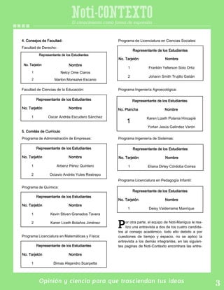 Opinión y ciencia para que trasciendan tus ideas
Noti-CONTEXTOEl conocimiento como forma de expresión
4. Consejos de Facultad:
Facultad de Derecho:
Facultad de Ciencias de la Educación:
5. Comités de Currículo
Programa de Administración de Empresas:
Programa de Química:
Programa Licenciatura en Matemáticas y Física:
Programa de Licenciatura en Ciencias Sociales:
Programa Ingeniería Agroecológica:
Programa Ingeniería de Sistemas:
Programa Licenciatura en Pedagogía Infantil:
or otra parte, el equipo de Noti-Manigua le rea-
lizo una entrevista a dos de los cuatro candida-
tos al consejo académico, todo ello debido a por
cuestiones de tiempo y espacio, no se aplico la
entrevista a los demás integrantes, en las siguien-
tes paginas de Noti-Contexto encontrara las entre-
Representante de los Estudiantes
No. Tarjetón Nombre
1 Nelcy Ome Claros
2 Marlon Monsalve Escanio
Representante de los Estudiantes
No. Tarjetón Nombre
1 Oscar Andrés Escudero Sánchez
Representante de los Estudiantes
No. Tarjetón Nombre
1 Arbenz Pérez Quintero
2 Octavio Andrés Yules Restrepo
Representante de los Estudiantes
No. Tarjetón Nombre
1 Kevin Stiven Granados Tavera
2 Karen Liceth Bolaños Jiménez
Representante de los Estudiantes
No. Tarjetón Nombre
1 Dimas Alejandro Scarpetta
Representante de los Estudiantes
No. Tarjetón Nombre
1 Franklin Yeferson Soto Ortiz
2 Johann Smith Trujillo Gaitán
Representante de los Estudiantes
No. Plancha Nombre
Karen Lizeth Polania Hincapié
1
Yorlan Jesús Galindez Varón
Representante de los Estudiantes
No. Tarjetón Nombre
1 Eliana Dirley Córdoba Correa
Representante de los Estudiantes
No. Tarjetón Nombre
1 Deisy Valderrama Manrique
 