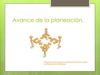 Avance de la planeación.




          http://www.eduvyt.com.mx/file.php/1/Gestion_public
          a_/Planeacion/GPPE03.jpg
 