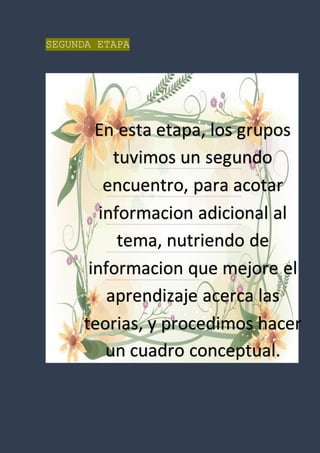SEGUNDA ETAPA
En esta etapa, los grupos
tuvimos un segundo
encuentro, para acotar
informacion adicional al
tema, nutriendo de
informacion que mejore el
aprendizaje acerca las
teorias, y procedimos hacer
un cuadro conceptual.