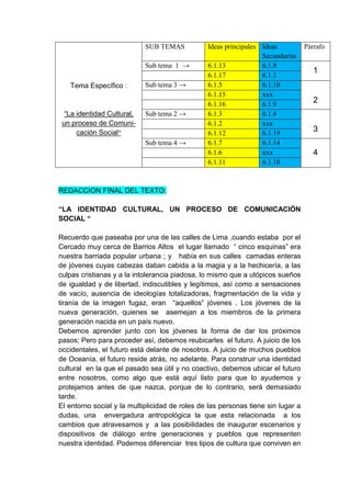 SUB TEMAS           Ideas principales Ideas           Párrafo
                                                                  Secundarias
                            Sub tema 1 →        6.1.13            6.1.8
                                                                                     1
                                                6.1.17            6.1.1
   Tema Específico :        Sub tema 3 →        6.1.5             6.1.10
                                                6.1.15            xxx
                                                6.1.16            6.1.9
                                                                                     2
  “La identidad Cultural,   Sub tema 2 →        6.1.3             6.1.4
 un proceso de Comuni-                          6.1.2             xxx
      cación Social”                            6.1.12            6.1.19
                                                                                     3
                            Sub tema 4 →        6.1.7             6.1.14
                                                6.1.6             xxx                4
                                                6.1.11            6.1.18



REDACCION FINAL DEL TEXTO:

“LA IDENTIDAD CULTURAL, UN PROCESO DE COMUNICACIÓN
SOCIAL “

Recuerdo que paseaba por una de las calles de Lima ,cuando estaba por el
Cercado muy cerca de Barrios Altos el lugar llamado “ cinco esquinas” era
nuestra barriada popular urbana ; y había en sus calles camadas enteras
de jóvenes cuyas cabezas daban cabida a la magia y a la hechicería, a las
culpas cristianas y a la intolerancia piadosa, lo mismo que a utópicos sueños
de igualdad y de libertad, indiscutibles y legítimos, así como a sensaciones
de vacío, ausencia de ideologías totalizadoras, fragmentación de la vida y
tiranía de la imagen fugaz, eran “aquellos” jóvenes . Los jóvenes de la
nueva generación, quienes se asemejan a los miembros de la primera
generación nacida en un país nuevo.
Debemos aprender junto con los jóvenes la forma de dar los próximos
pasos; Pero para proceder así, debemos reubicarles el futuro. A juicio de los
occidentales, el futuro está delante de nosotros. A juicio de muchos pueblos
de Oceanía, el futuro reside atrás, no adelante. Para construir una identidad
cultural en la que el pasado sea útil y no coactivo, debemos ubicar el futuro
entre nosotros, como algo que está aquí listo para que lo ayudemos y
protejamos antes de que nazca, porque de lo contrario, será demasiado
tarde.
El entorno social y la multiplicidad de roles de las personas tiene sin lugar a
dudas, una envergadura antropológica la que esta relacionada a los
cambios que atravesamos y a las posibilidades de inaugurar escenarios y
dispositivos de diálogo entre generaciones y pueblos que representen
nuestra identidad. Podemos diferenciar tres tipos de cultura que conviven en
 
