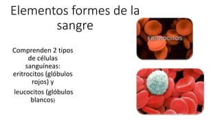 Leucocitos
• Los leucocitos también sean
llamados glóbulos blancos son
un conjunto heterogéneo
de células sanguíneas que s...