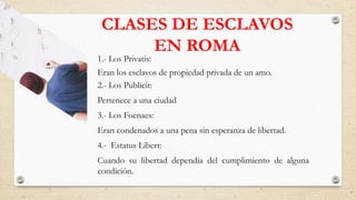 CLASES DE ESCLAVOS
EN ROMA
1.- Los Privatis:
Eran los esclavos de propiedad privada de un amo.
2.- Los Publicit:
Pertenece a una ciudad
3.- Los Foenaes:
Eran condenados a una pena sin esperanza de libertad.
4.- Estatus Libert:
Cuando su libertad dependía del cumplimiento de alguna
condición.
7
 