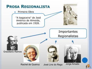 PROSA REGIONALISTA
Rachel de Queiroz José Lins do Rego Jorge Amado
Graciliano Ramos
Importantes
Regionalistas
"A bagaceira" de José
Américo de Almeida,
publicada em 1928.
 Primeira Obra
 