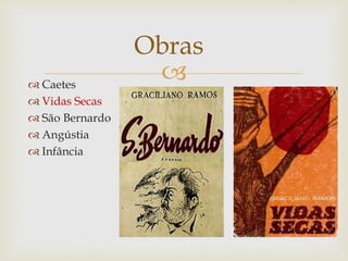  Caetes
 Vidas Secas
 São Bernardo
 Angústia
 Infância
Obras
 