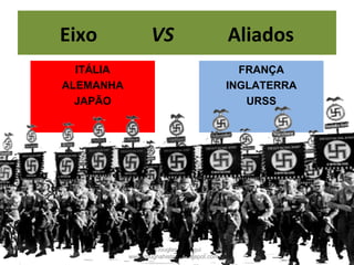 Eixo VS Aliados
Prof. Douglas Barraqui
www.dougnahistoria.blogspot.com.br
ITÁLIA
ALEMANHA
JAPÃO
FRANÇA
INGLATERRA
URSS
 