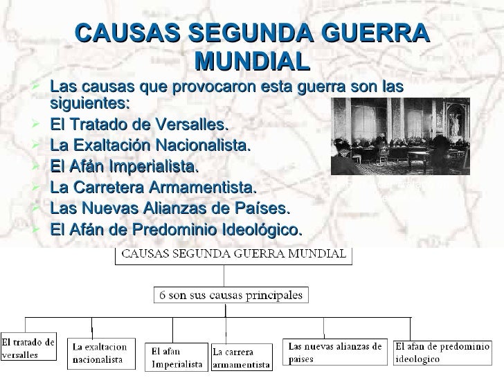 Segunda guerra mundial completo!!! :)